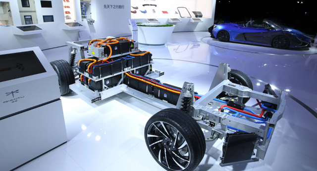 新能源汽車(chē)產(chǎn)業(yè)鏈?zhǔn)崂?聚焦電池主線(xiàn)